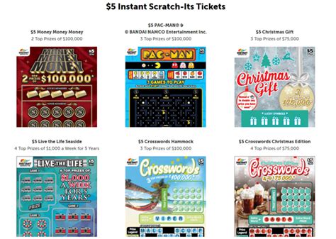 Australia’s luckiest scratchie suburbs revealed .